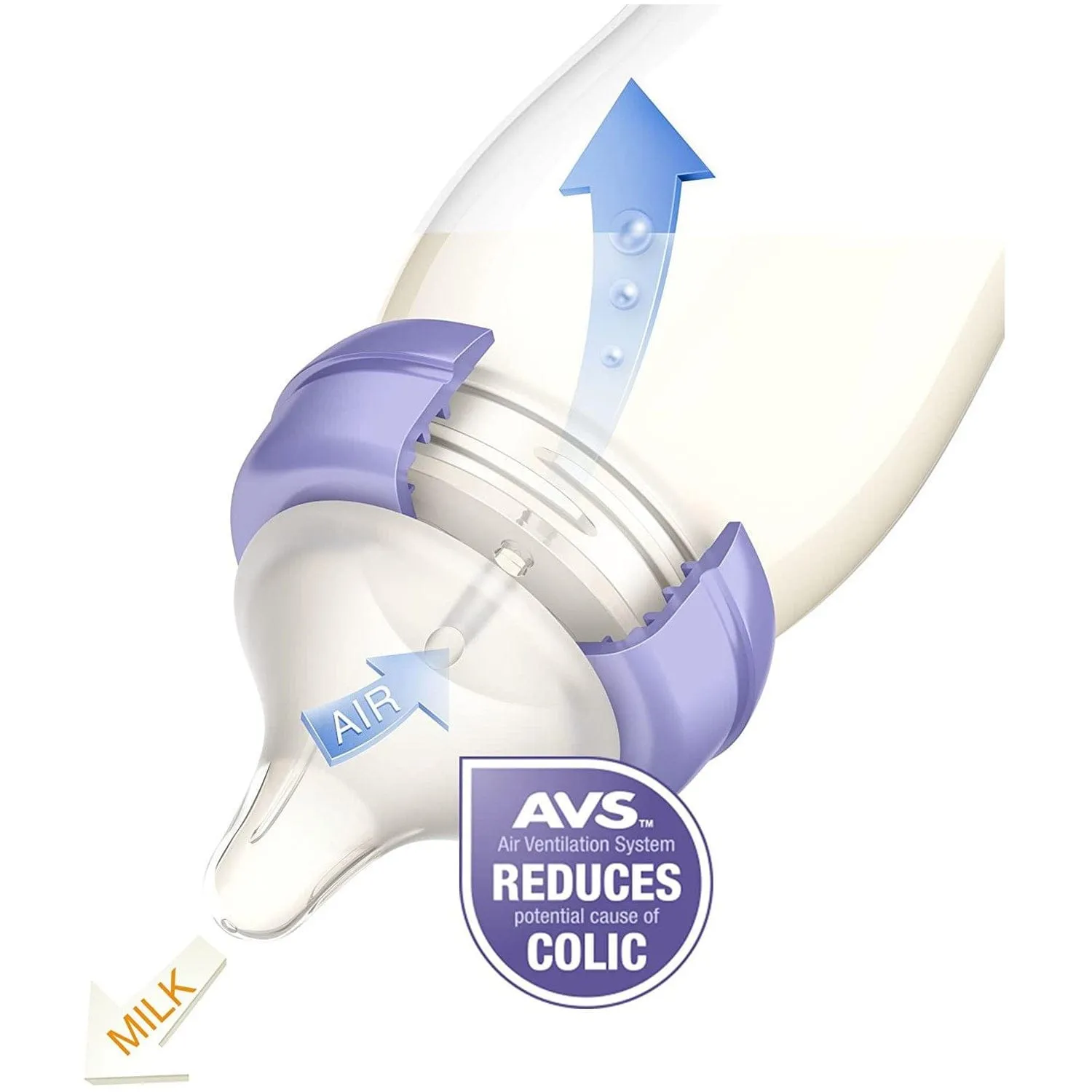 Lansinoh Feeding Bottle 240ml
