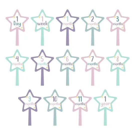 Lulujo Something Magical Milestone Blanket
