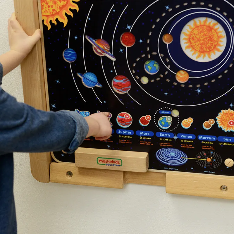 Wall Elements Solar System