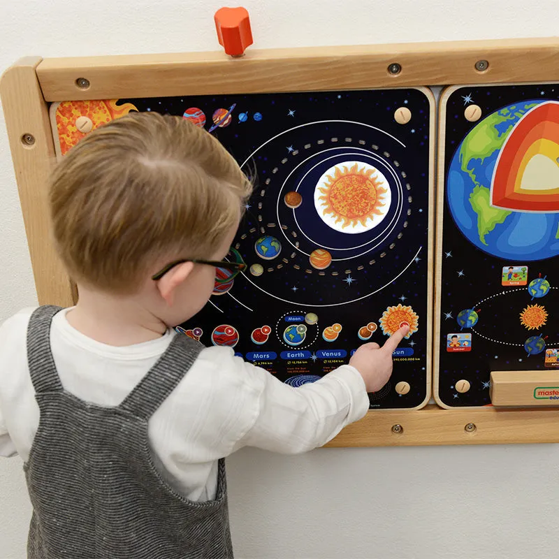 Wall Elements Solar System